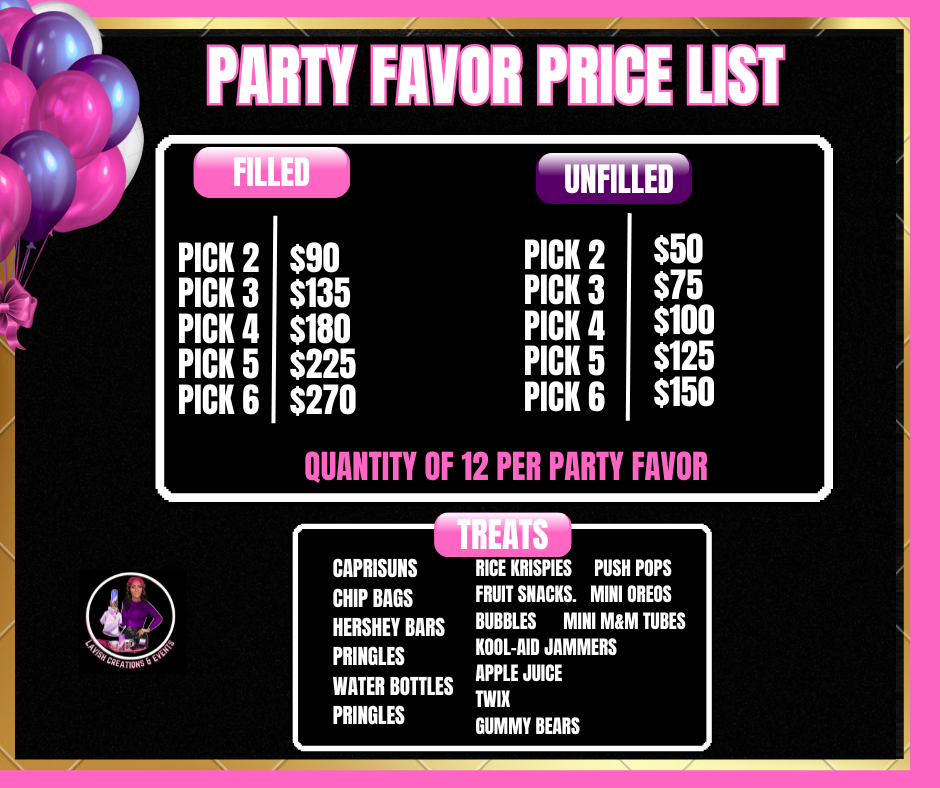 Party Favors Package- Unfilled ( no treats)